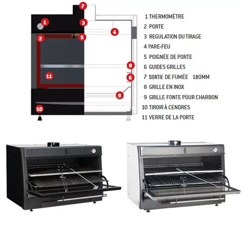 Pompe à vide manuelle pour faire le vide dans les boites sous vide  alimentaire de 3 et 4,5 litres