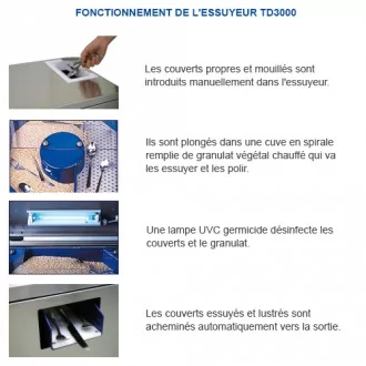 Machine sous vide Boss Max 42VA