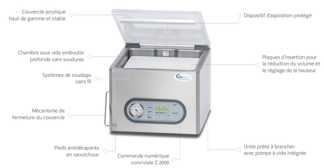 Machine sous vide Max en détails